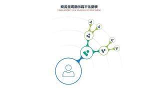 制作結(jié)構(gòu)圖圓形信息圖表PPT素材Manufacturing Slides Powerpoint Template